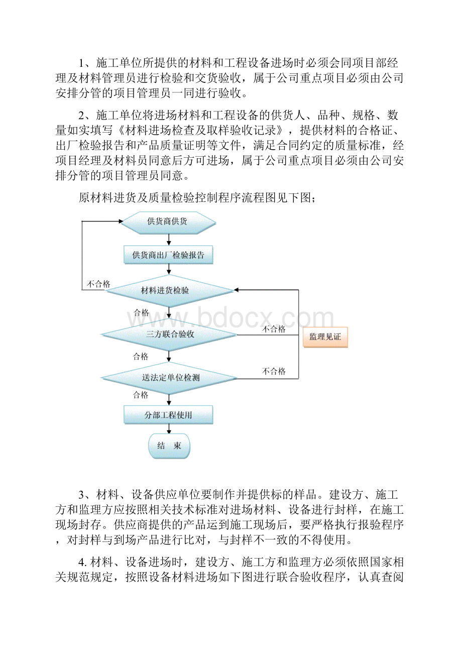 材料进场验收见证取样方案Word格式文档下载.docx_第2页