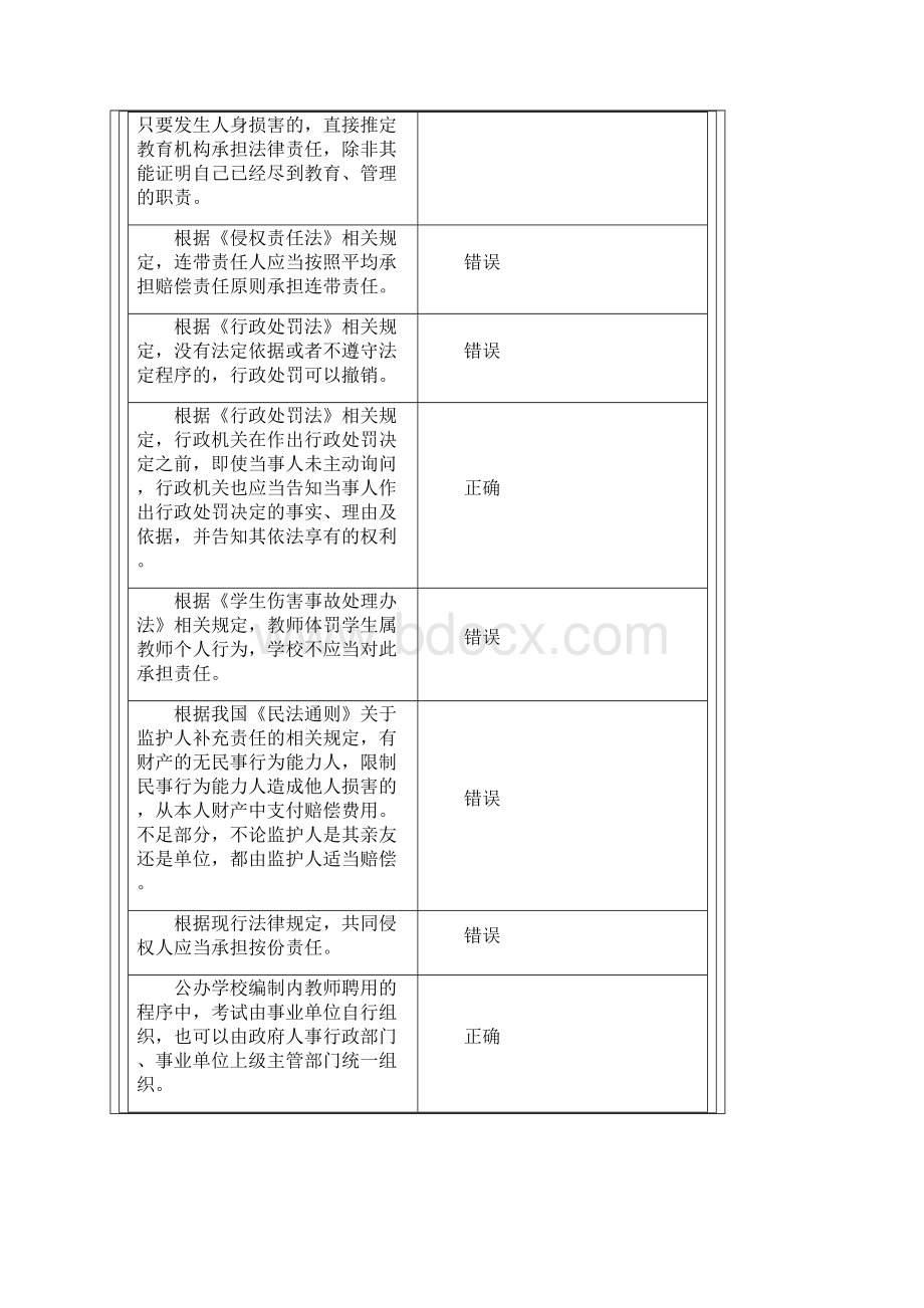 中小学教师法律考试文档格式.docx_第2页