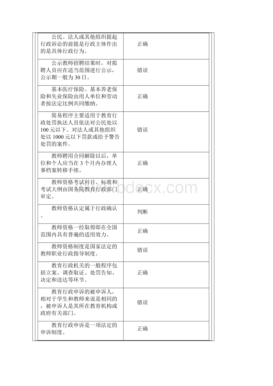 中小学教师法律考试文档格式.docx_第3页