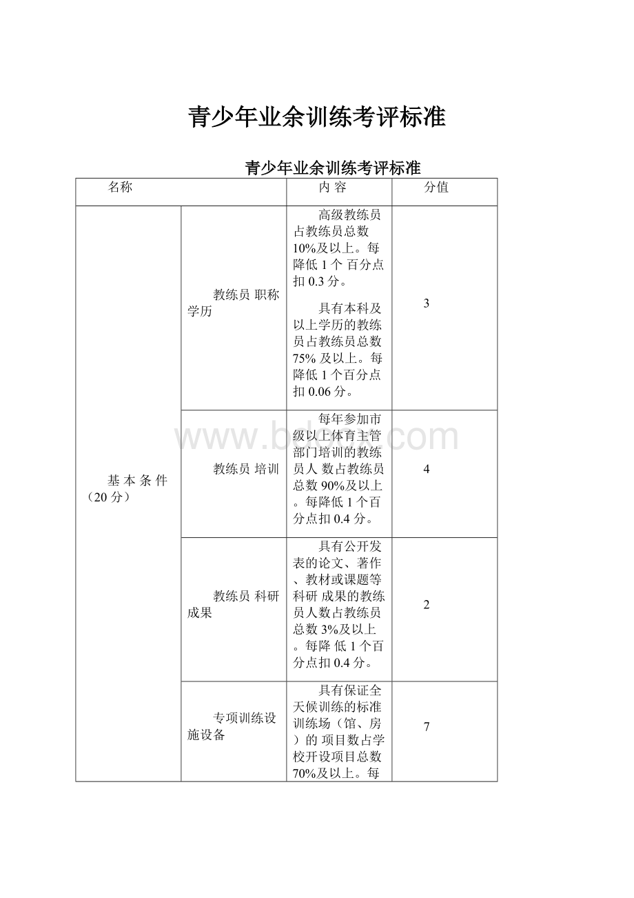 青少年业余训练考评标准.docx