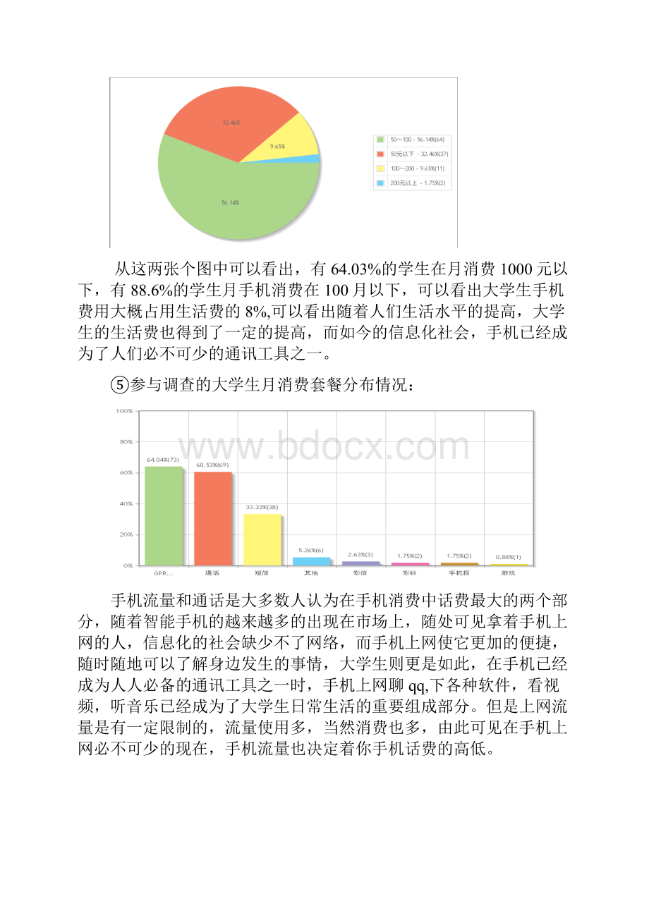 大学生手机消费情况 信息分析Word文档格式.docx_第3页