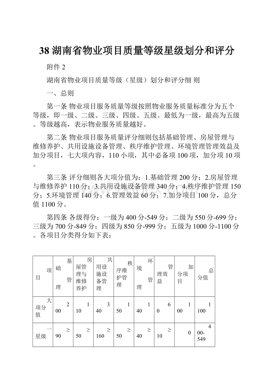 38 湖南省物业项目质量等级星级划分和评分Word格式文档下载.docx