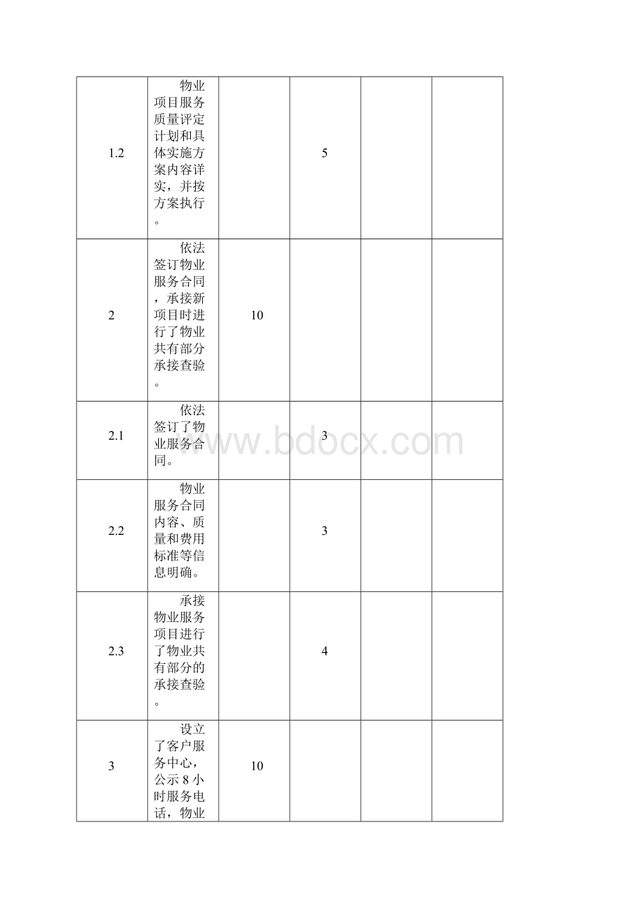 38 湖南省物业项目质量等级星级划分和评分.docx_第3页