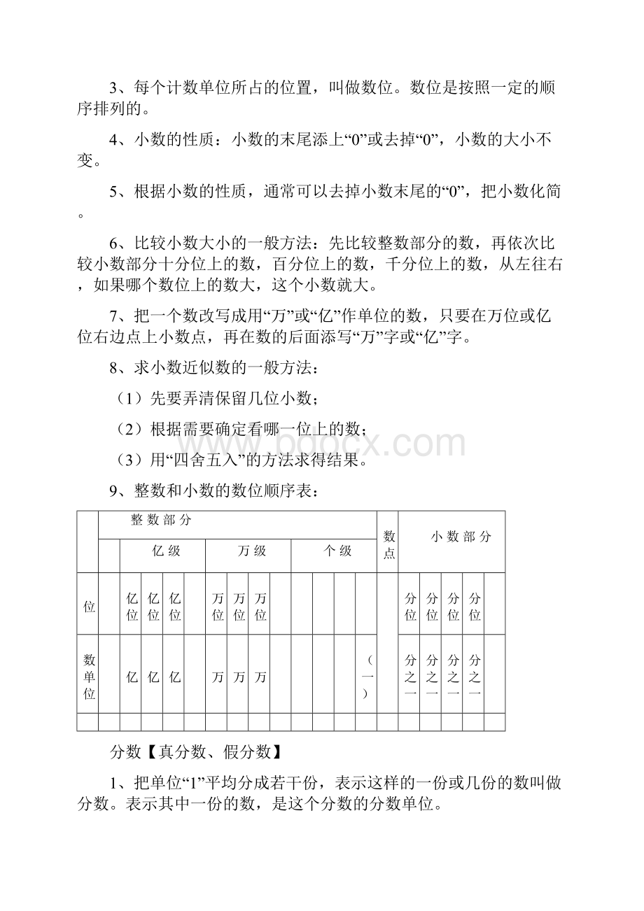 小学数学总复习资料苏教版.docx_第2页