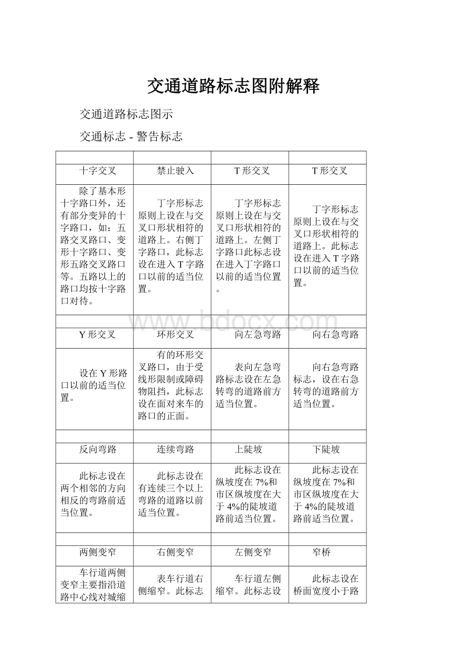 交通道路标志图附解释Word格式.docx