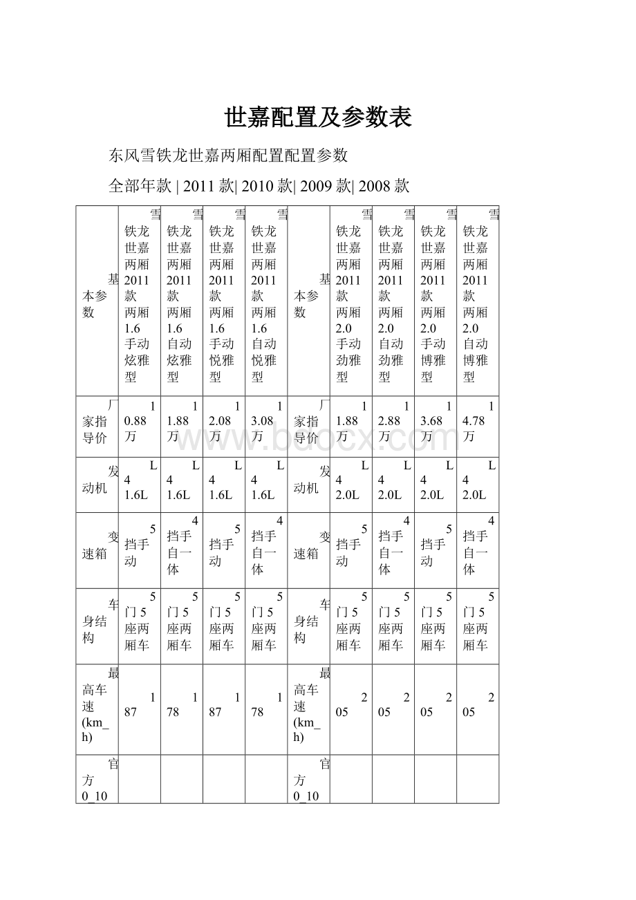 世嘉配置及参数表.docx