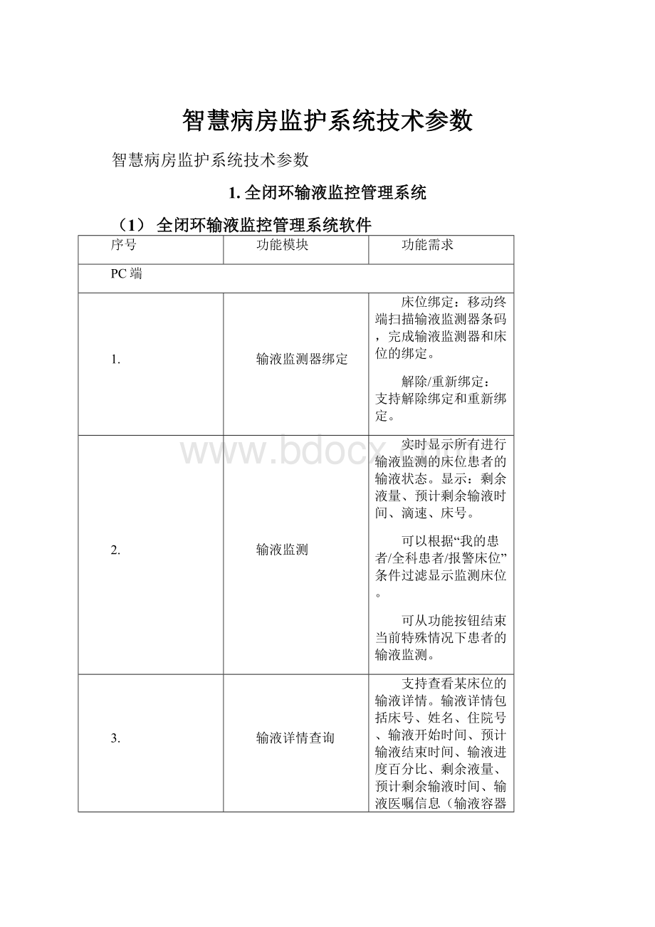 智慧病房监护系统技术参数Word文档格式.docx_第1页