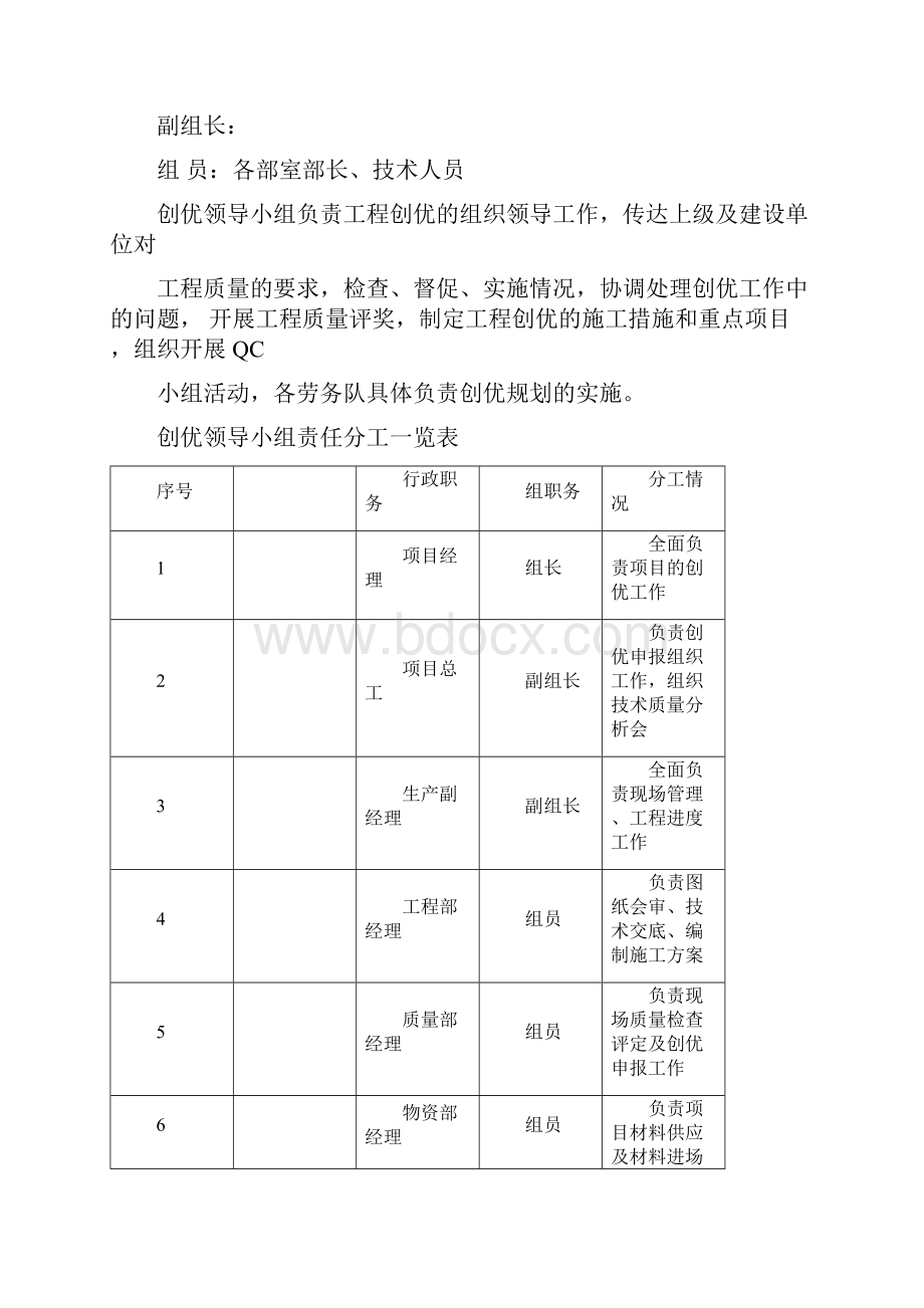 深圳地铁工程创优项目策划文档格式.docx_第3页