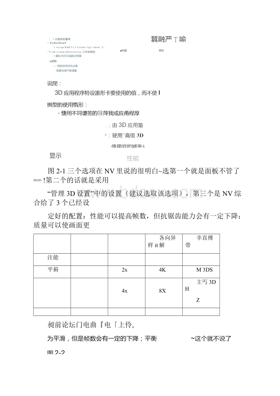 英伟达显卡控制面板详解doc.docx_第2页