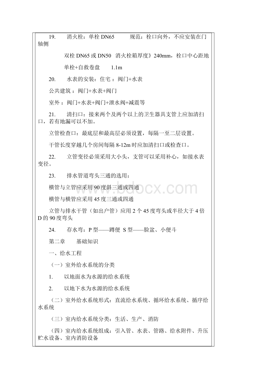 转 安装预算知识点Word文件下载.docx_第3页