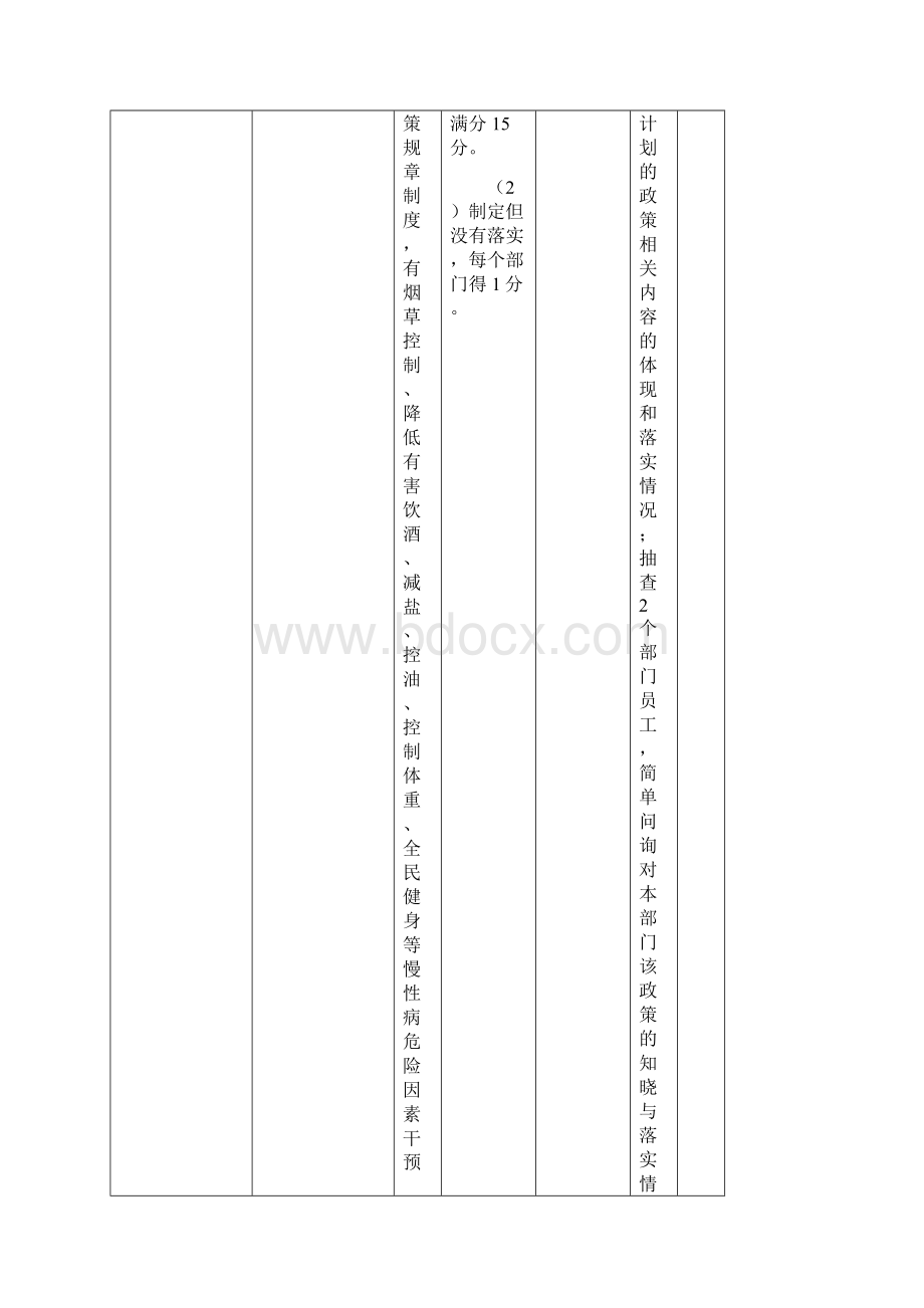 河南省慢性病综合防控示范区建设指标体系.docx_第3页