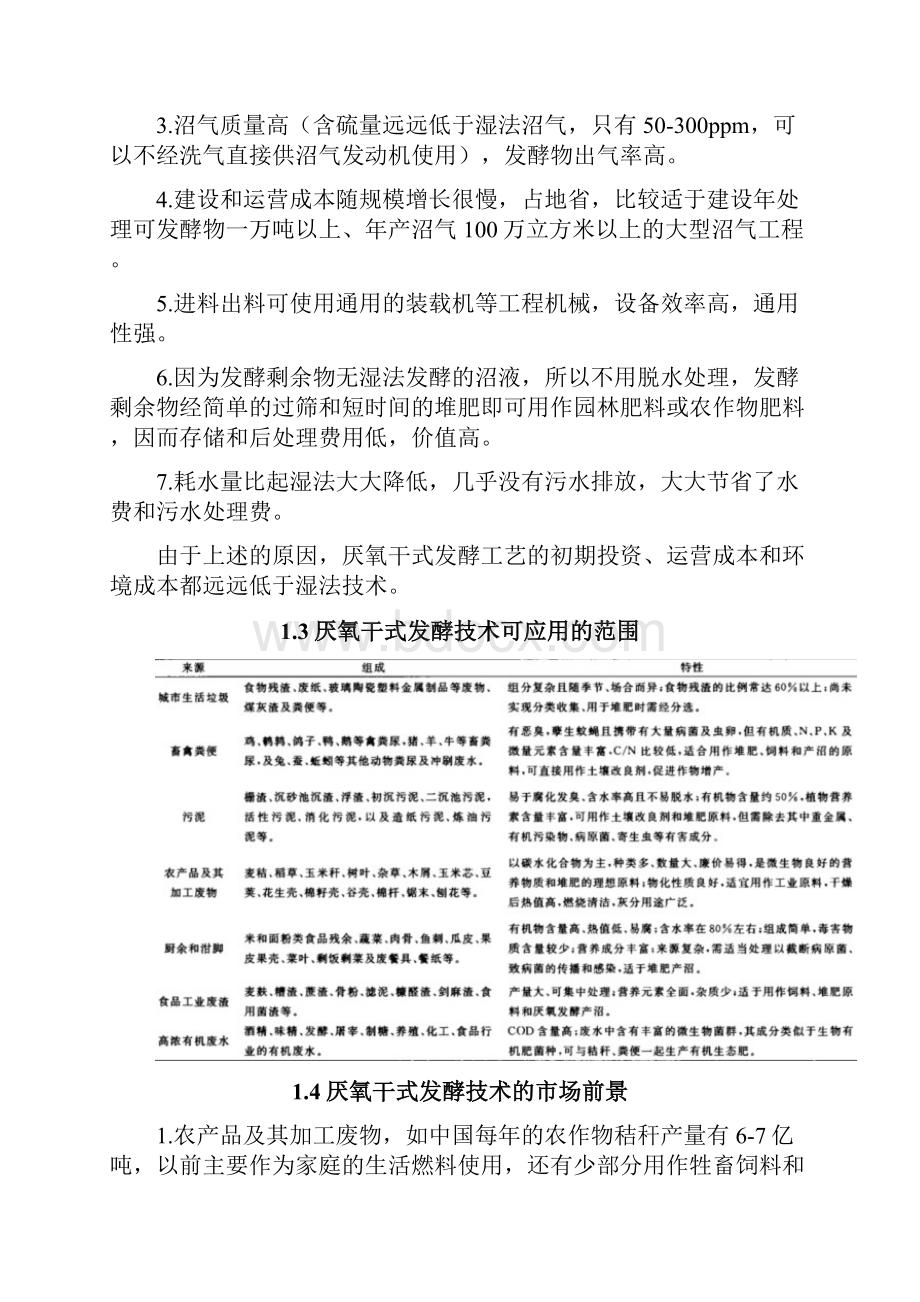 厌氧干式发酵技术调研报告Word文档格式.docx_第2页