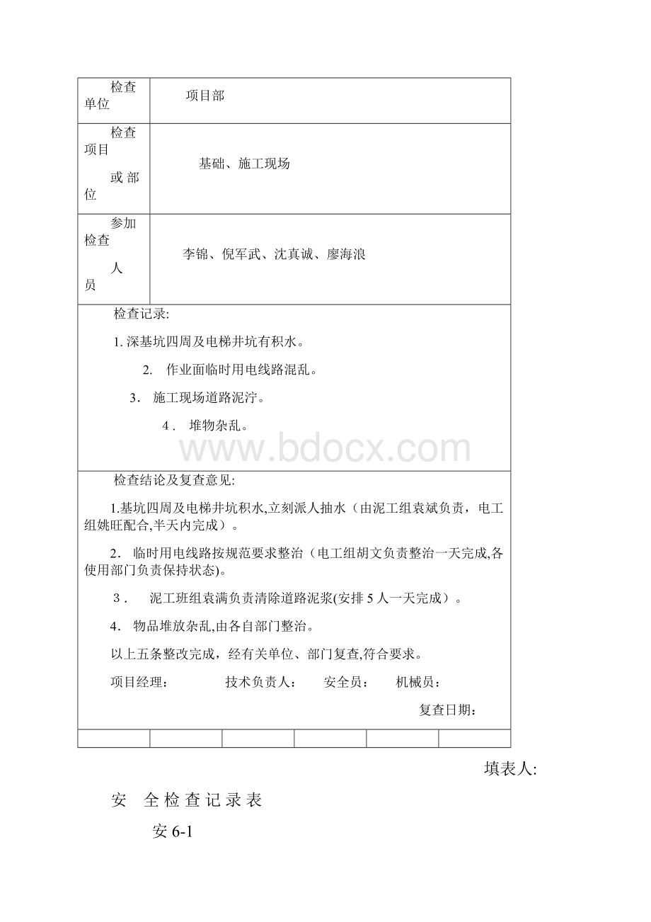 烈士陵园自查自纠记录文档格式.docx_第3页