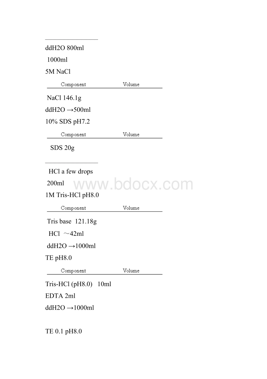 分子细胞遗传学常用实验技术精.docx_第3页