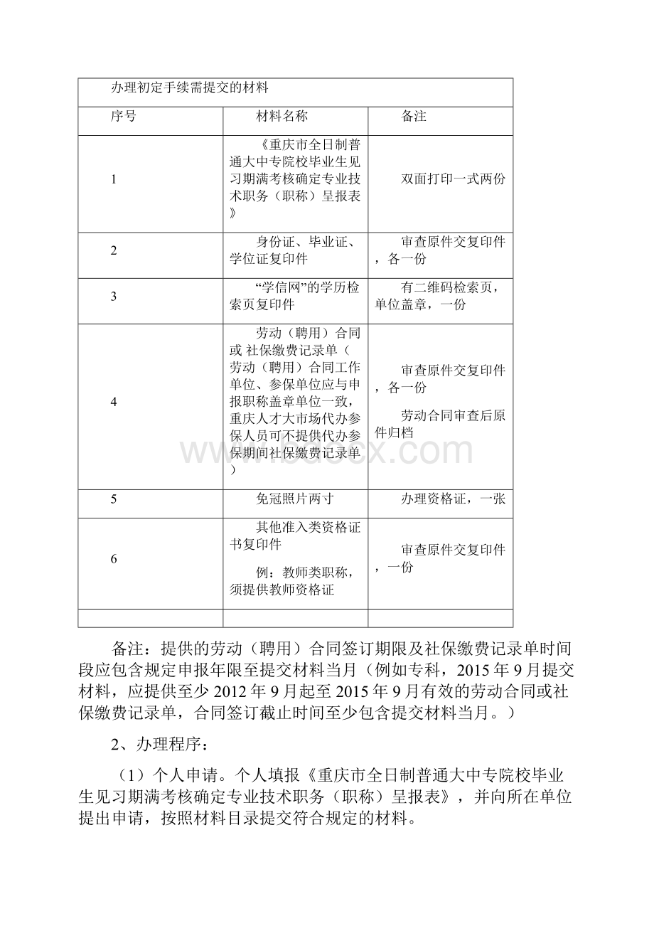 专业技术职务职称评定Word格式文档下载.docx_第2页