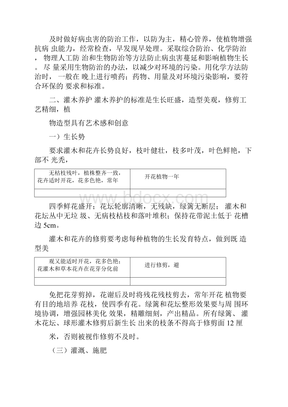 绿化养护服务计划及承诺Word下载.docx_第2页