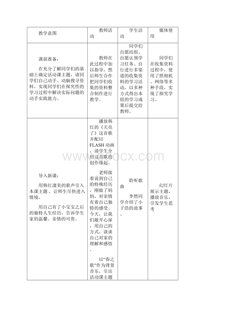 《我爱我家》教学设计Word格式.docx_第3页