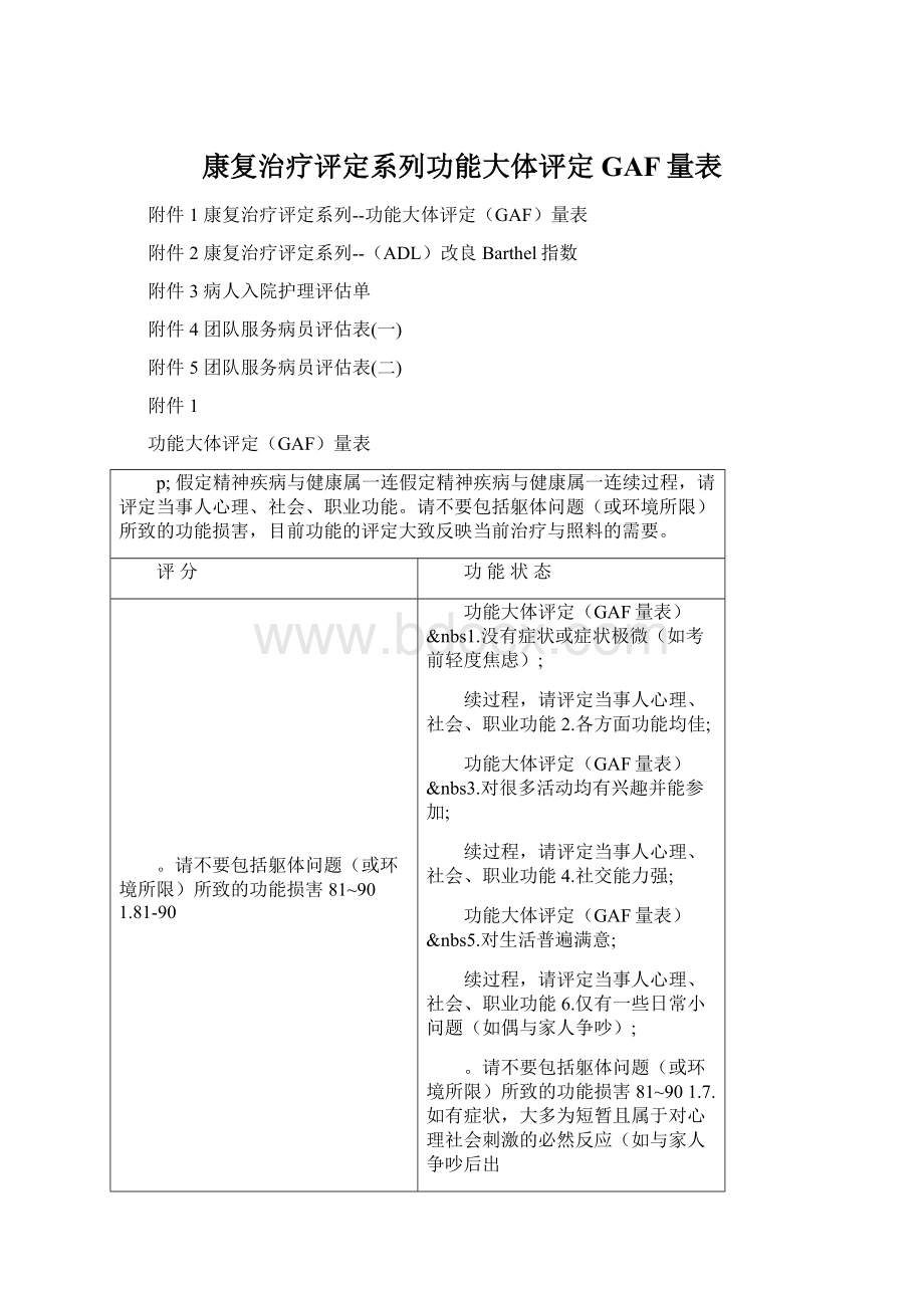 康复治疗评定系列功能大体评定GAF量表.docx_第1页