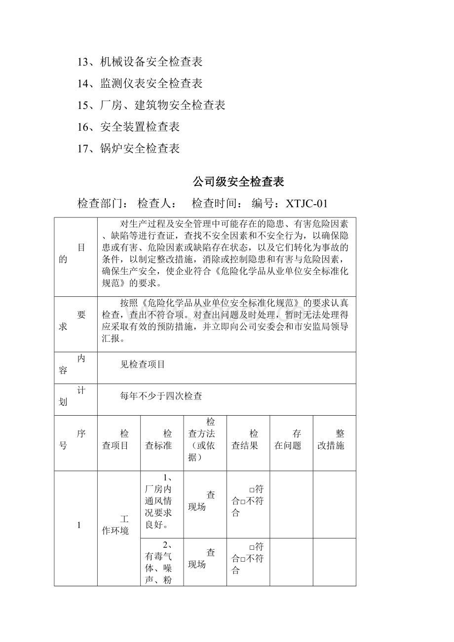 安全检查表汇总全套.docx_第2页