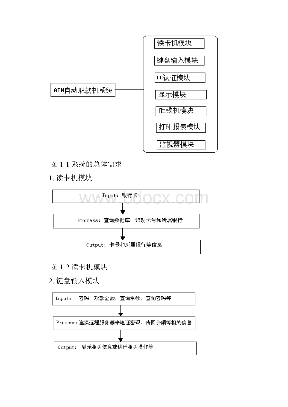 自动取款机系统.docx_第3页