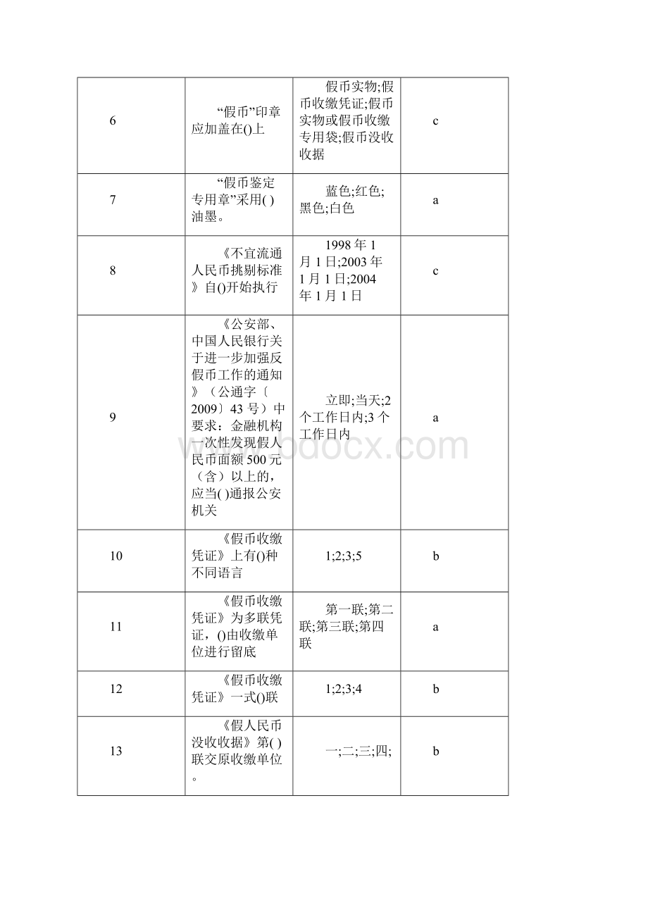 反假货币考试真题.docx_第2页