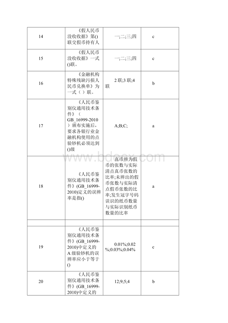 反假货币考试真题.docx_第3页