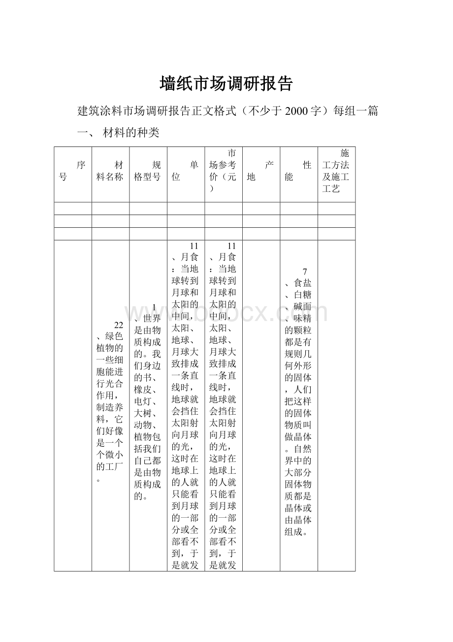 墙纸市场调研报告Word文档下载推荐.docx