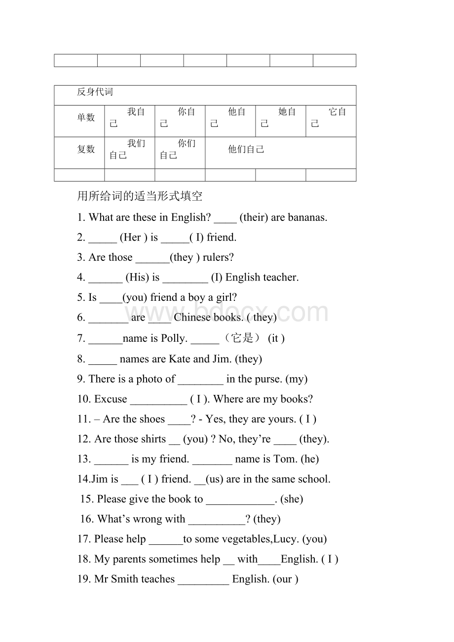 九年级英语代词专项练习题文档格式.docx_第2页