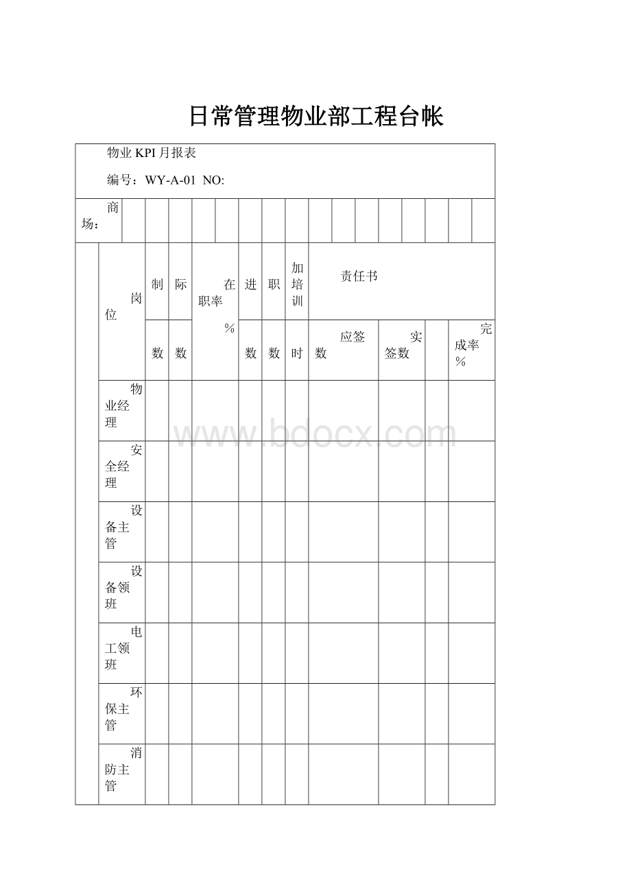 日常管理物业部工程台帐.docx_第1页