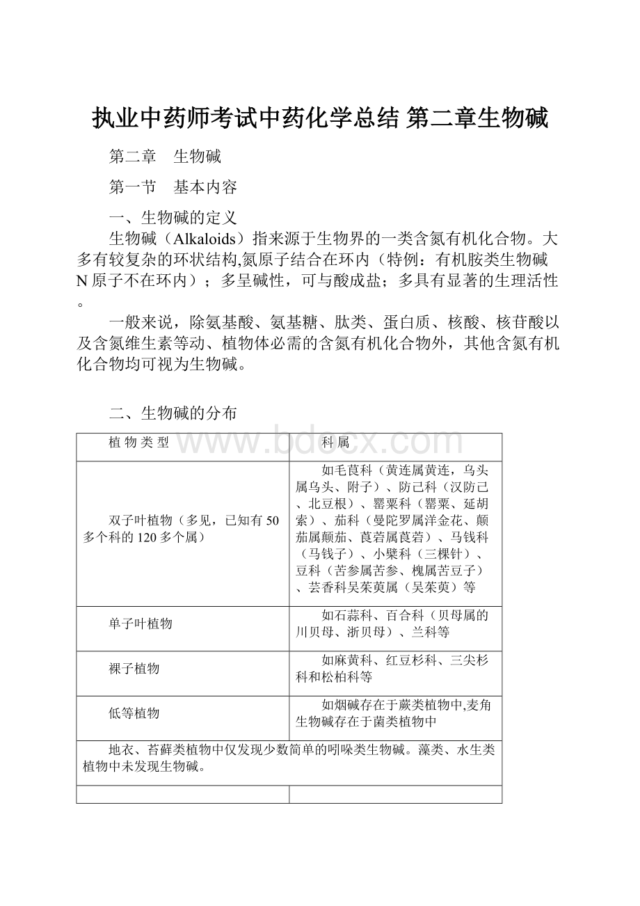 执业中药师考试中药化学总结 第二章生物碱Word文档格式.docx_第1页