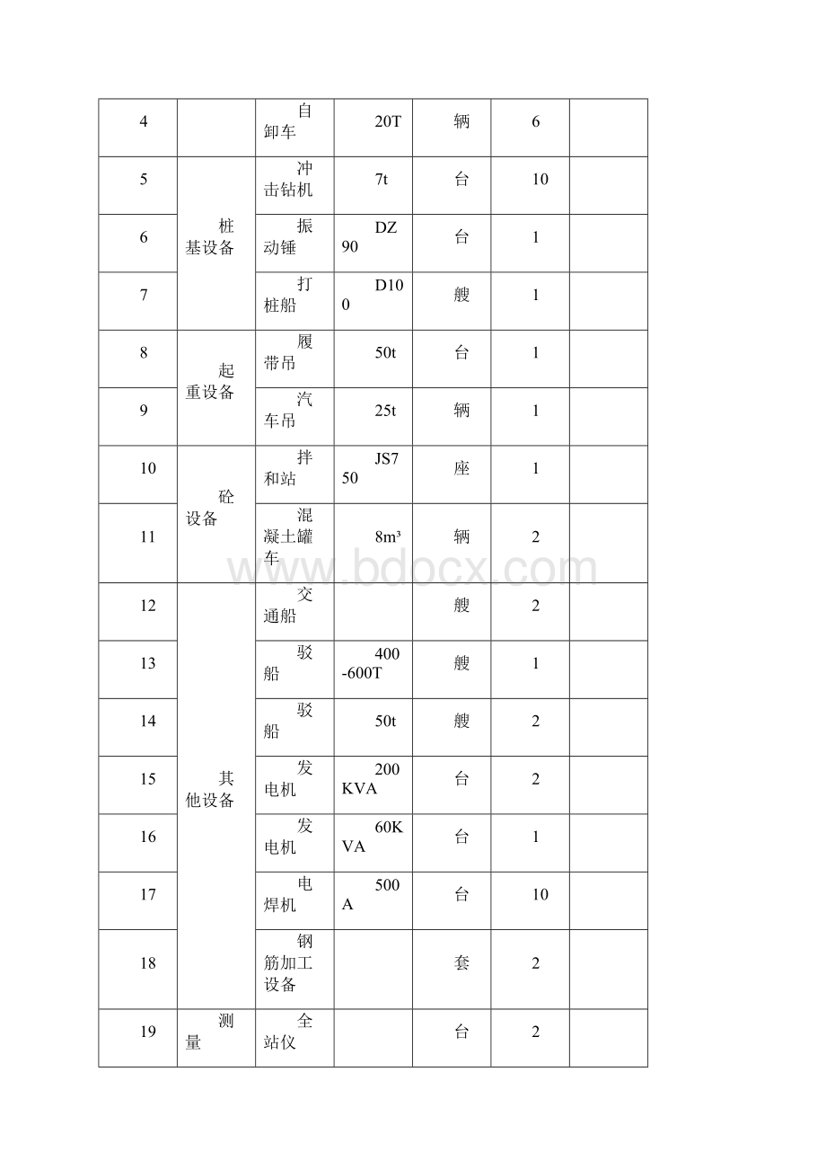 引桥嵌沿桩施工方案.docx_第2页