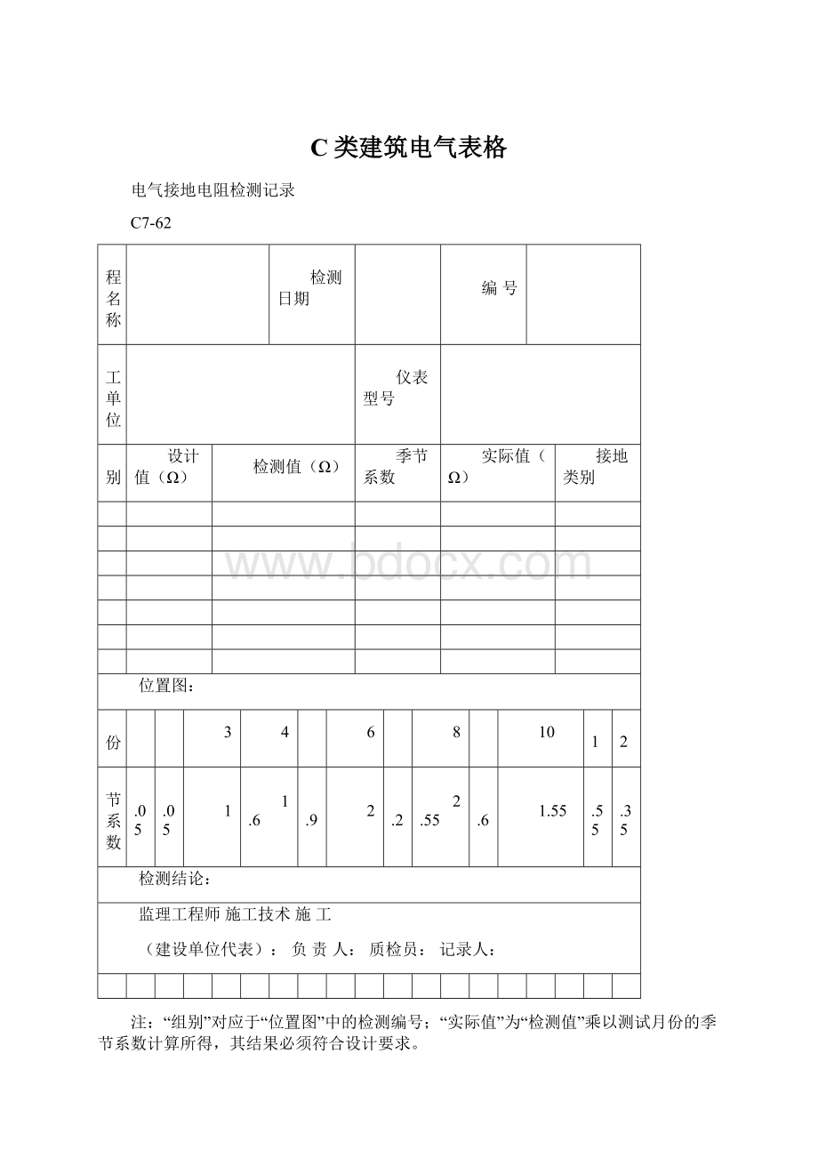 C类建筑电气表格.docx_第1页