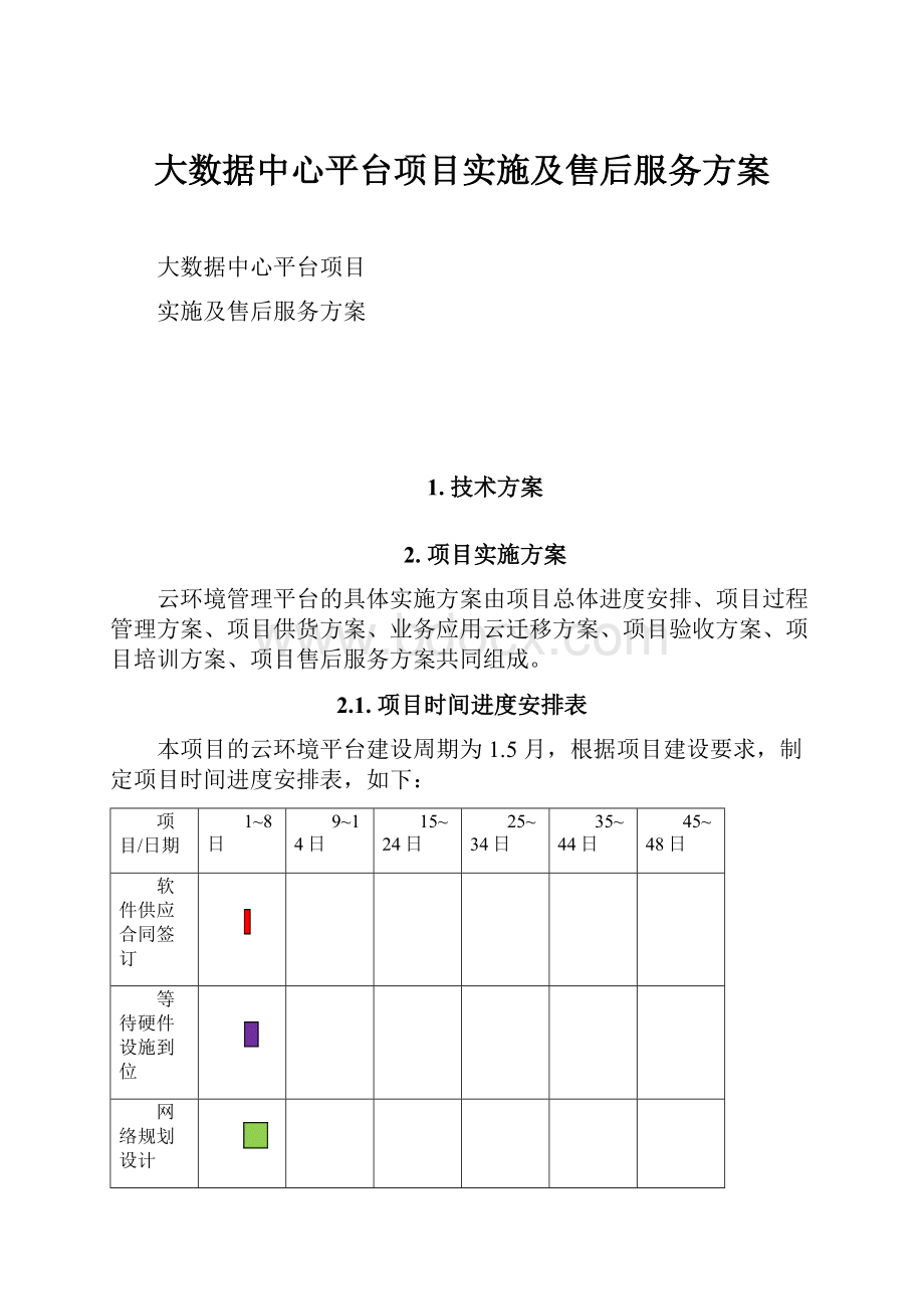 大数据中心平台项目实施及售后服务方案Word文档下载推荐.docx_第1页