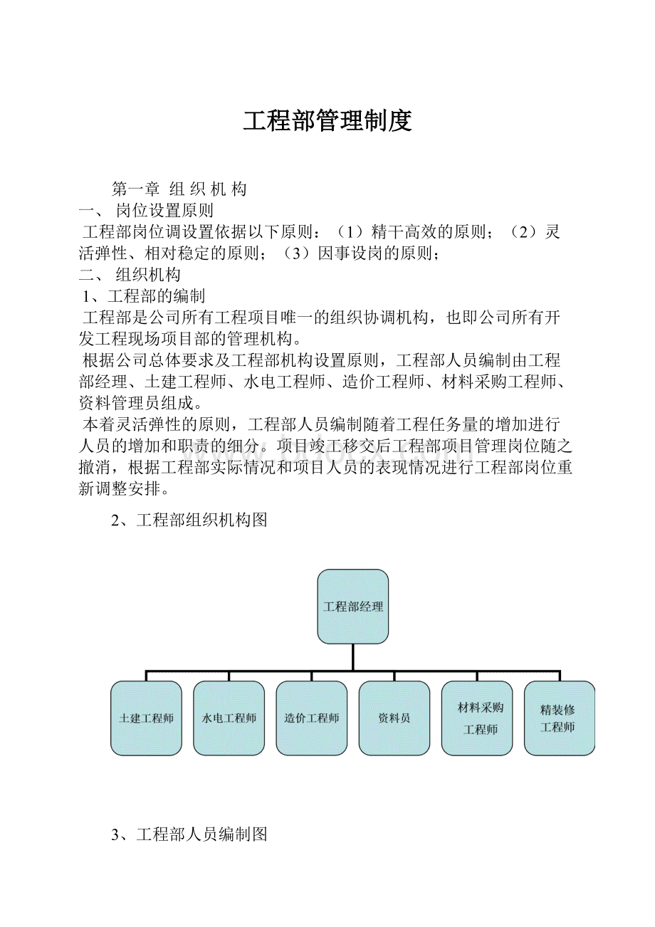 工程部管理制度.docx