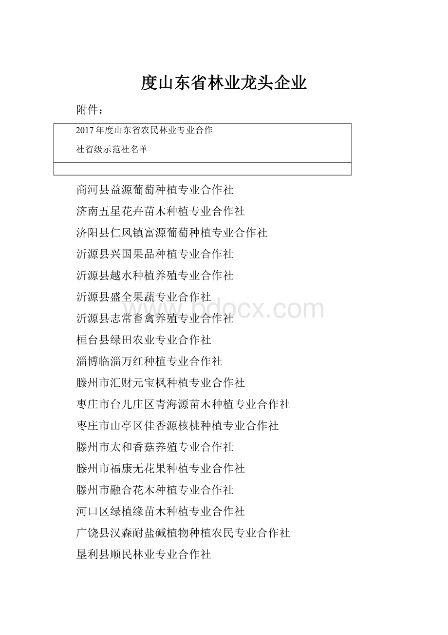 度山东省林业龙头企业.docx_第1页