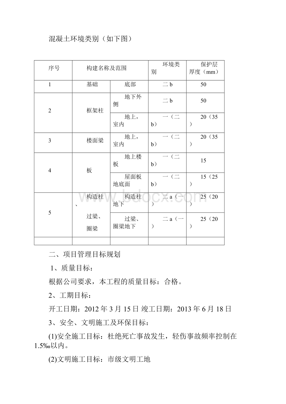 工程项目管理课程设计Word格式.docx_第2页