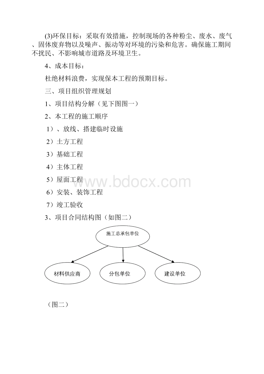 工程项目管理课程设计Word格式.docx_第3页