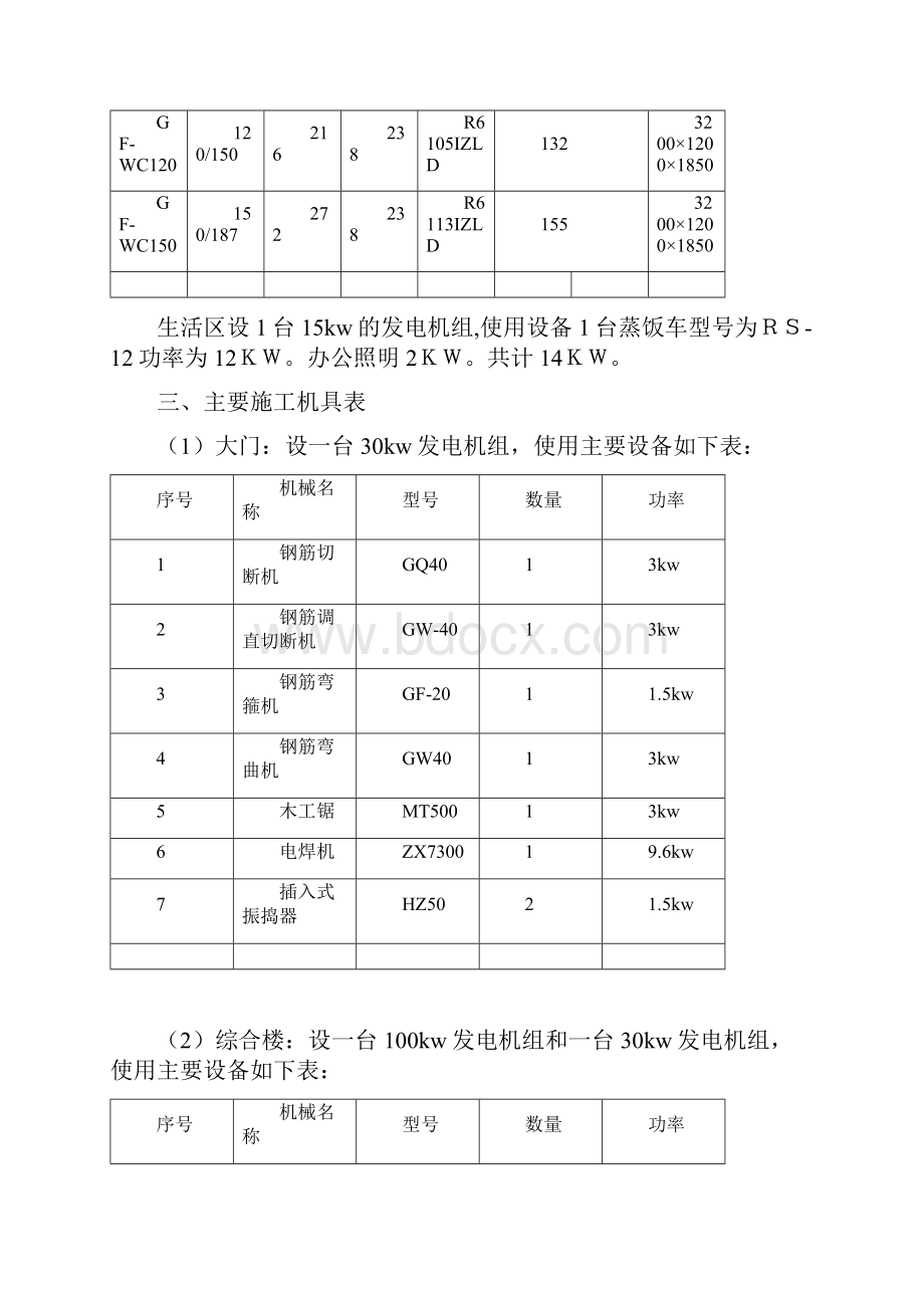 发电机组临电方案515DOC.docx_第2页