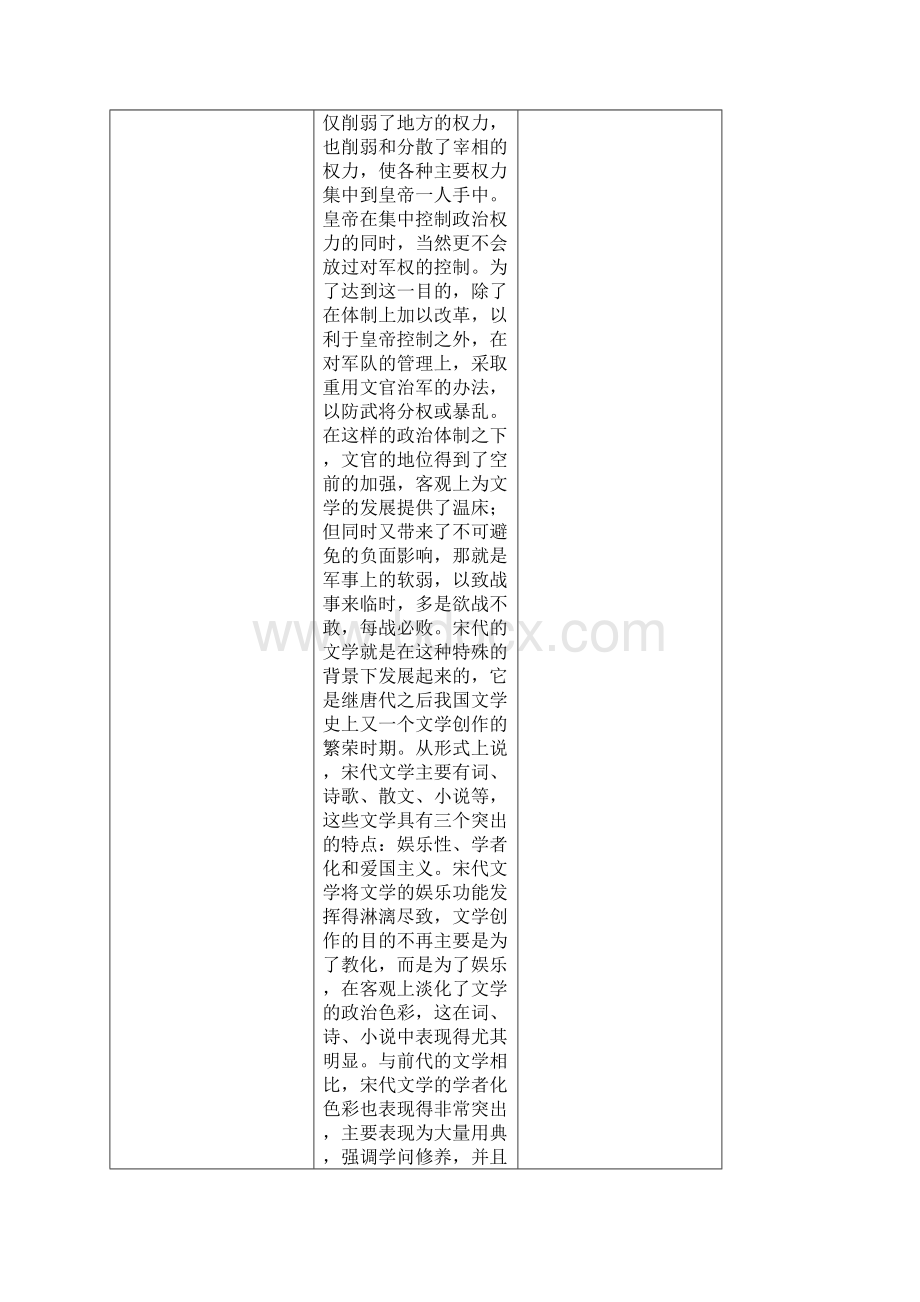 第五编 宋代文学Word下载.docx_第2页