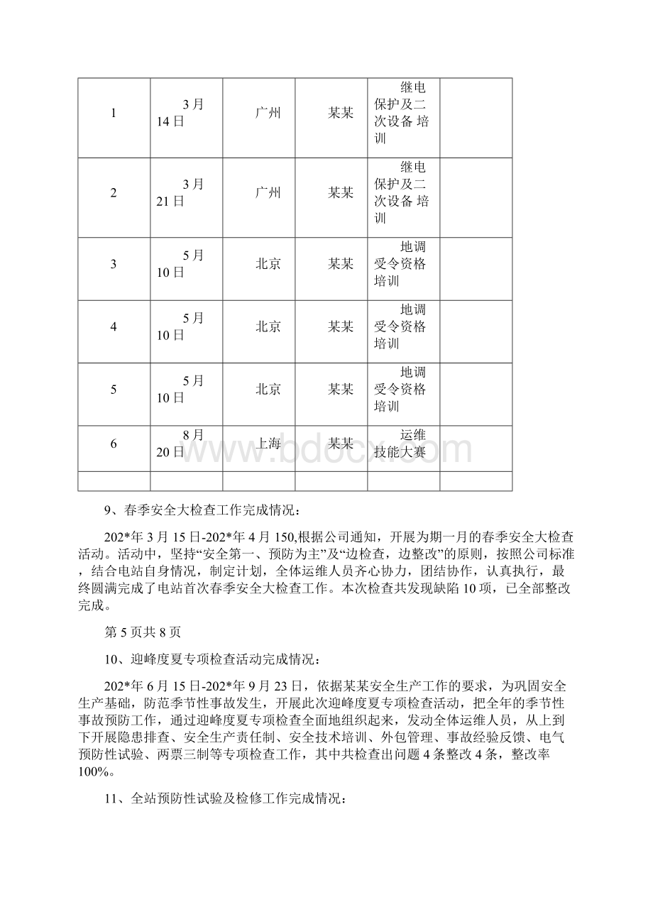 光伏电站运维工作总结精选总结.docx_第3页