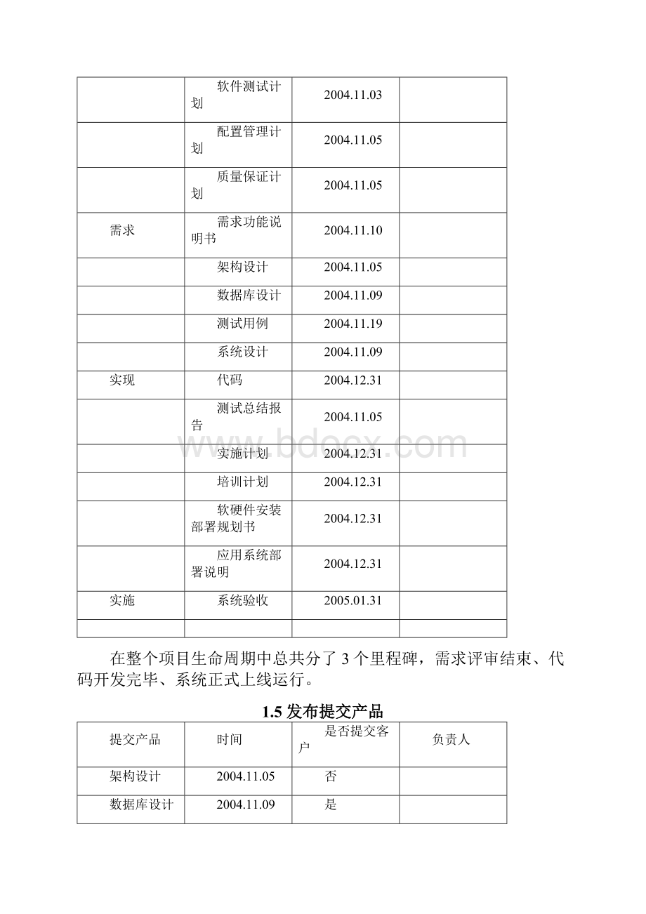 项目开发计划书样板.docx_第3页