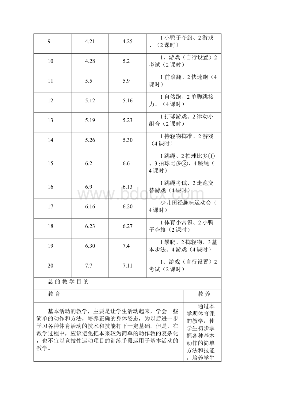 精品小学一年级体育教案电子版图文.docx_第2页