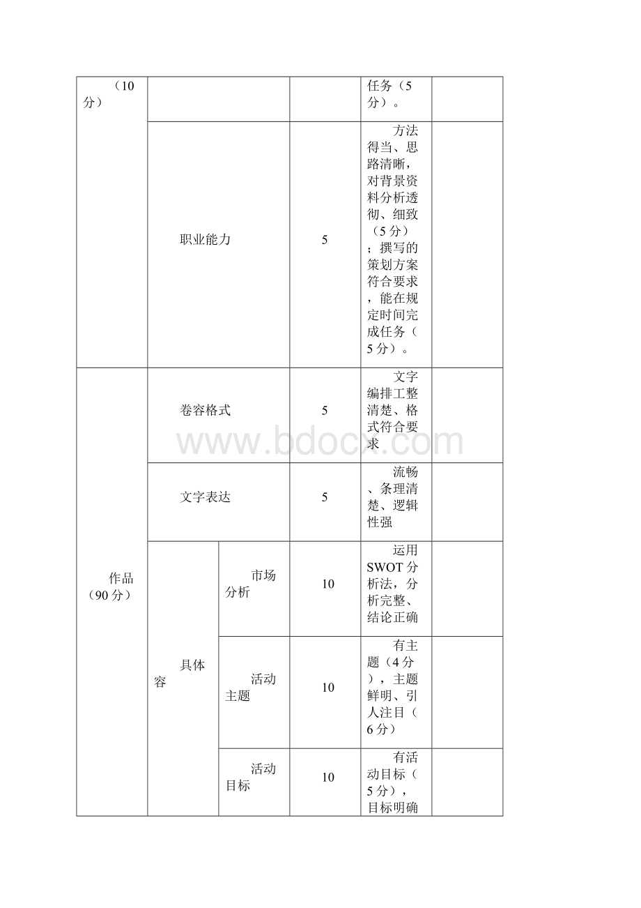 农夫山泉促销策划实施方案Word格式.docx_第2页