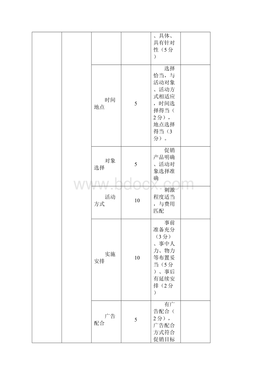 农夫山泉促销策划实施方案.docx_第3页