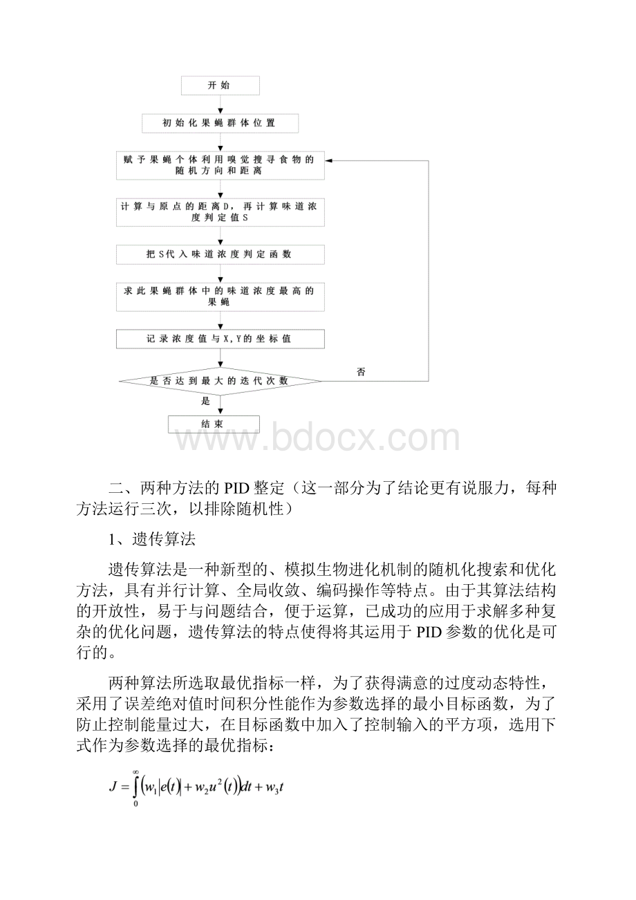 基于果蝇算法的PID整定.docx_第3页