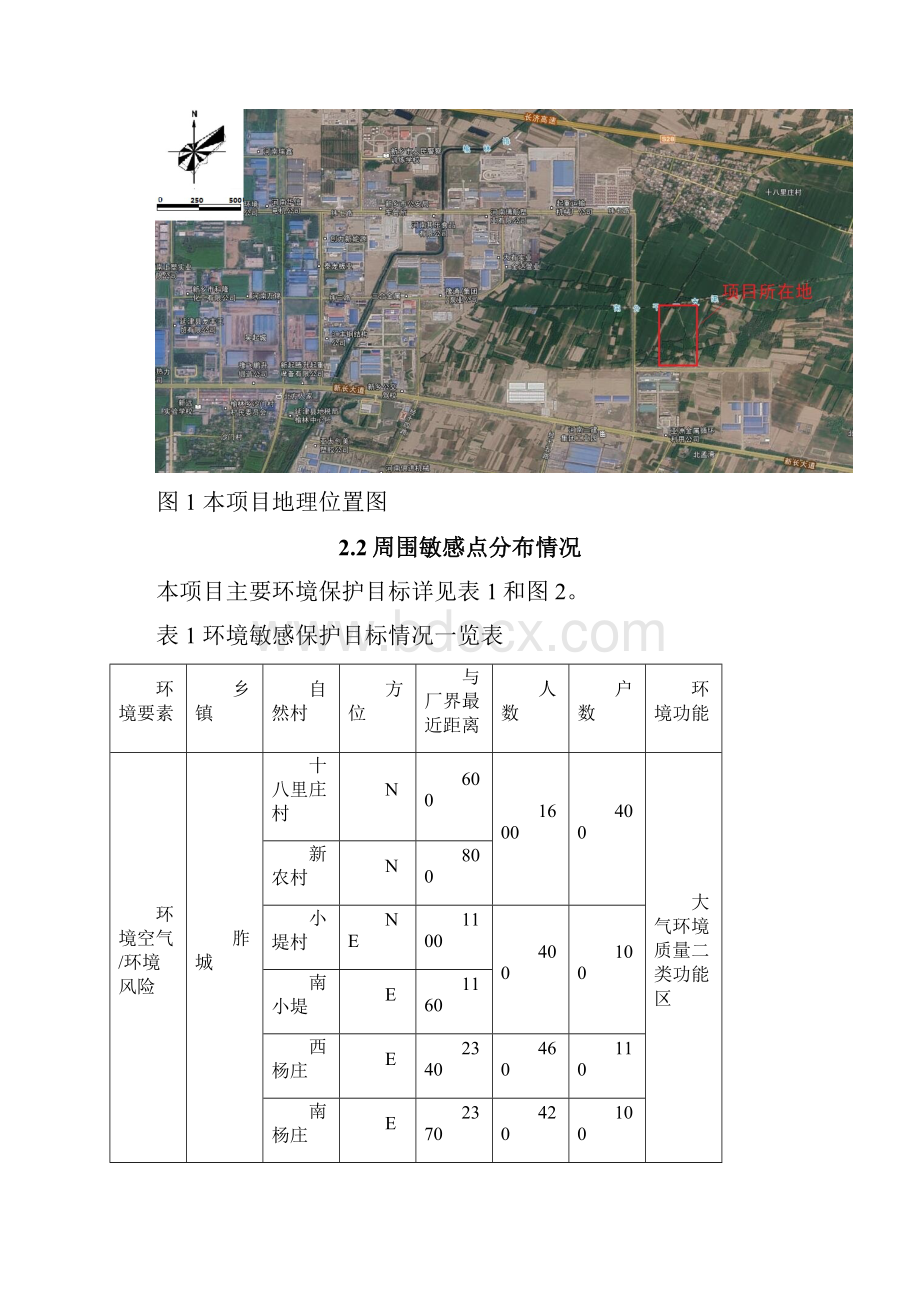 xx市垃圾发电项目环评简本Word文档格式.docx_第3页