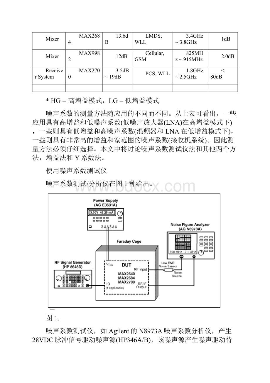 噪声系数测量方法.docx_第2页