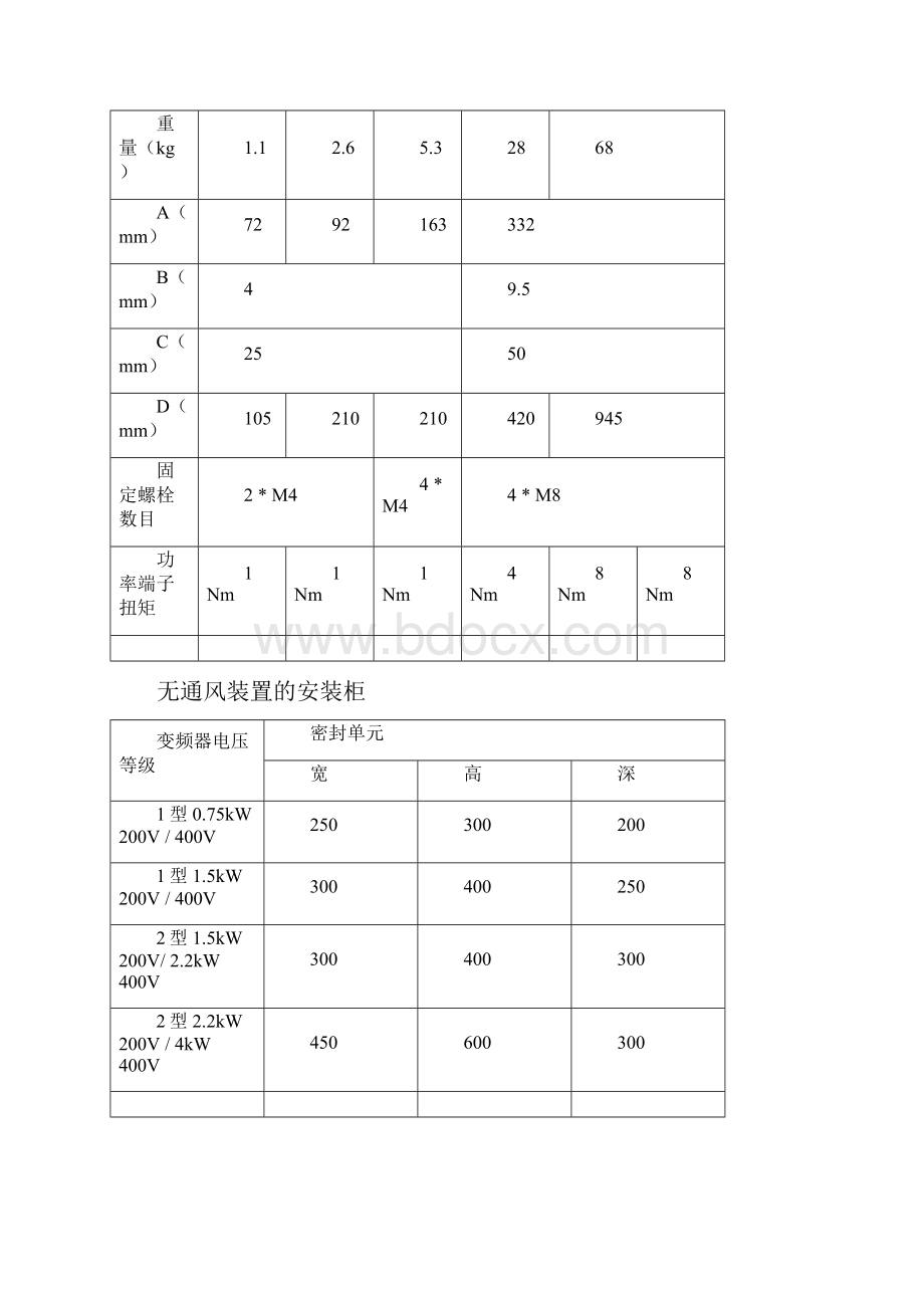 MOVITRAC LT 用户指南Word文档下载推荐.docx_第2页