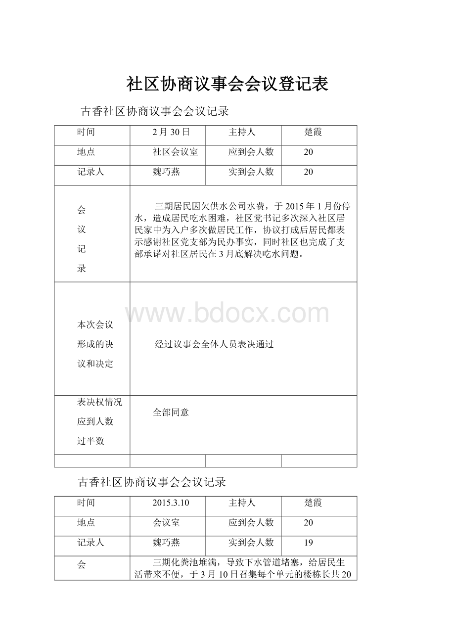 社区协商议事会会议登记表.docx