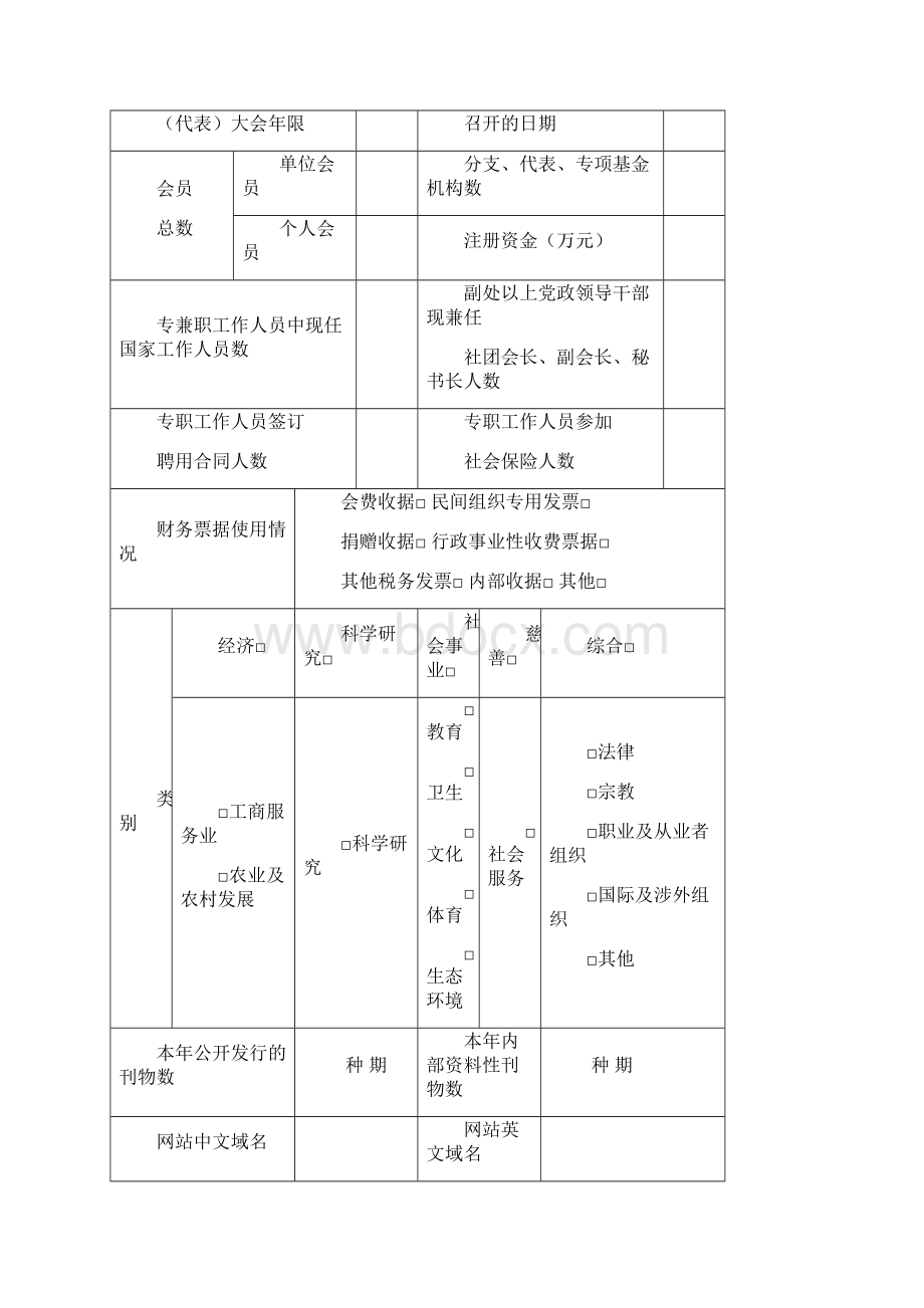 湖南省社会团体年度检查报告书.docx_第3页